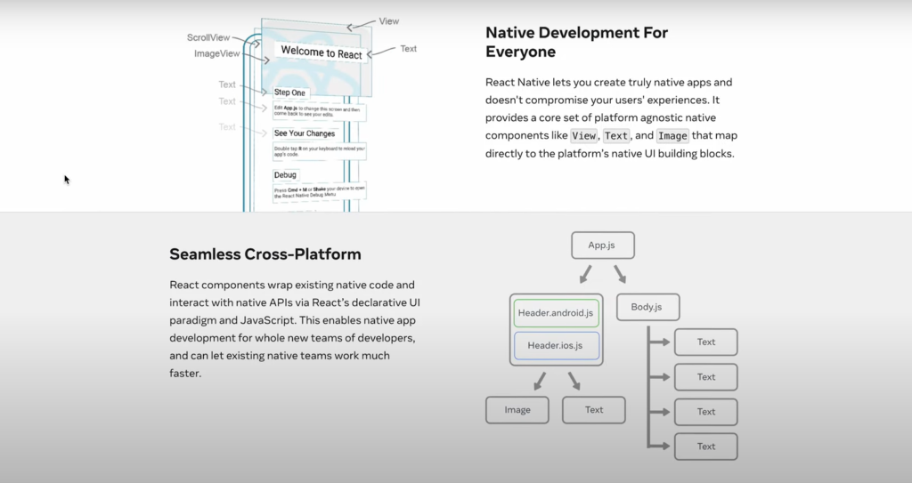 React Native